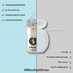 biologisch abbaubare Zahnseide
