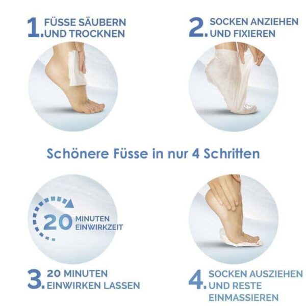 Scholl Intensiv Fussmaske ExpertCare pflegende