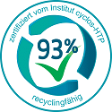 recyclingfähig